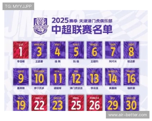 川渝领跑积分榜 申花稳居前五